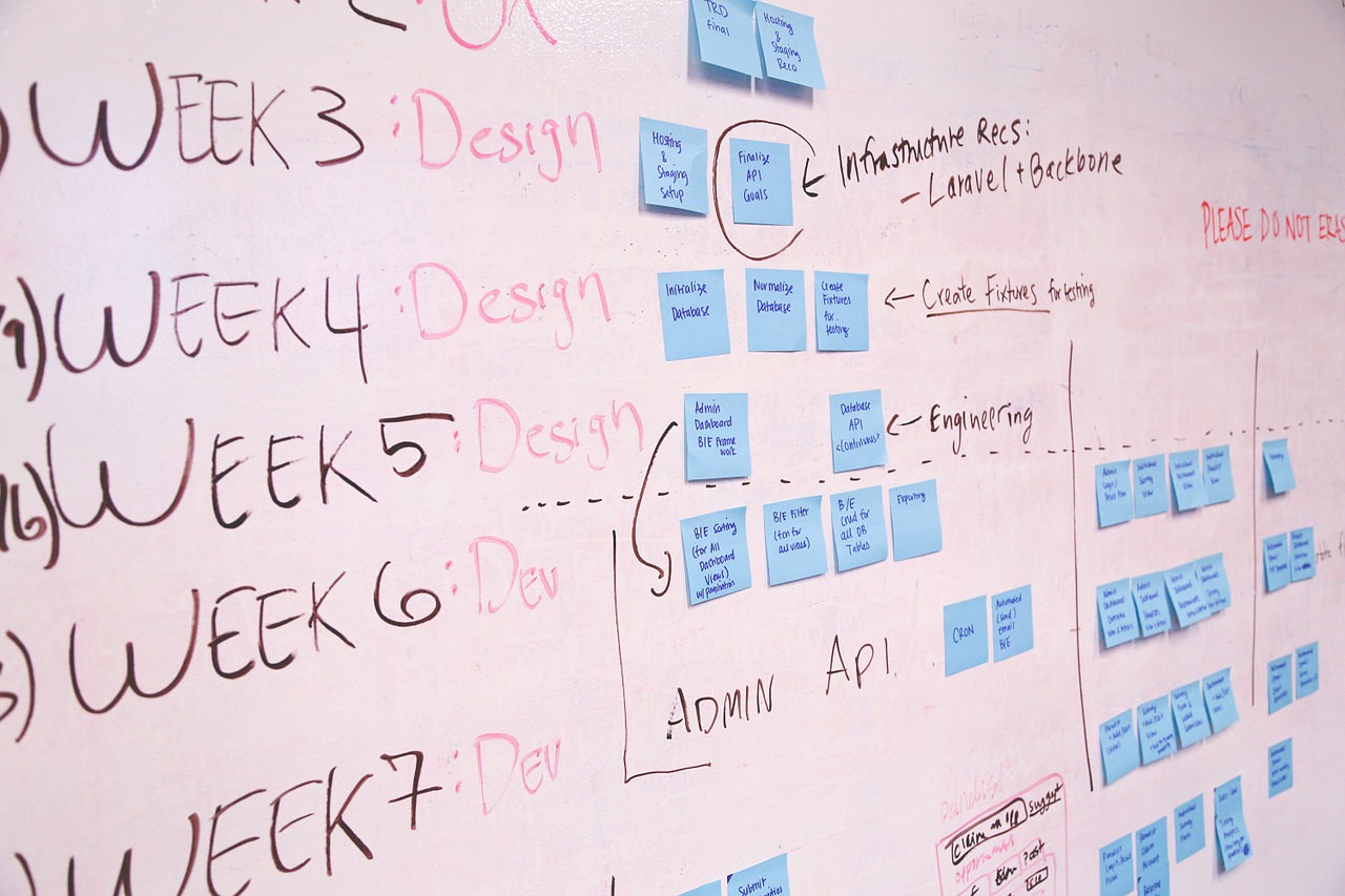 7 steps to brilliant job and staff scheduling